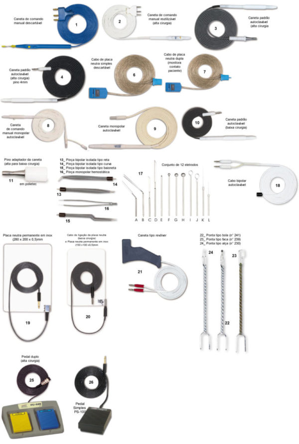 ACESSÓRIOS - ELETROMEDICINA
